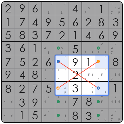 hexagon sudoku